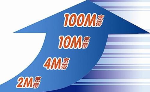 高新区为什么选择联通宽带