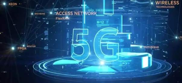 高新区电信5G智能宽带